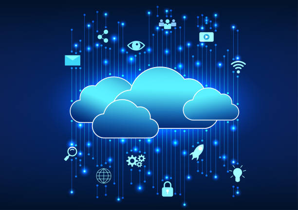 Cloud Modernization